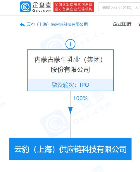 蒙牛上海新公司啟航 供應鏈與物聯網雙輪驅動，賦能乳業新未來