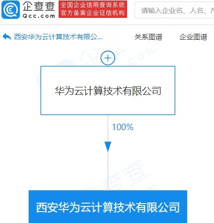 華為云西安新公司成立，物聯網技術服務成核心布局